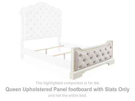 Arlendyne Queen Upholstered Panel footboard with Slats Online