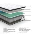 Chime 12 Inch Hybrid Queen Mattress in a Box For Discount