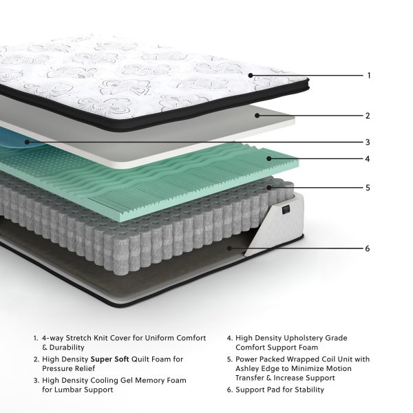 Chime 12 Inch Hybrid Queen Mattress in a Box For Discount