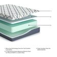 10 Inch Chime Elite 2.0 Queen Mattress Cheap