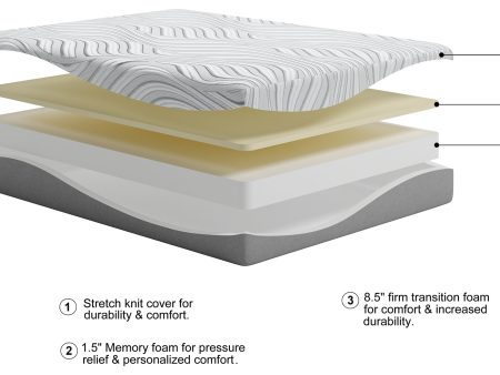 10 Inch Memory Foam Twin Mattress Hot on Sale