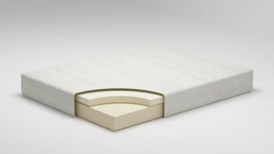 10 Inch Chime Memory Foam Full Mattress in a Box Online now